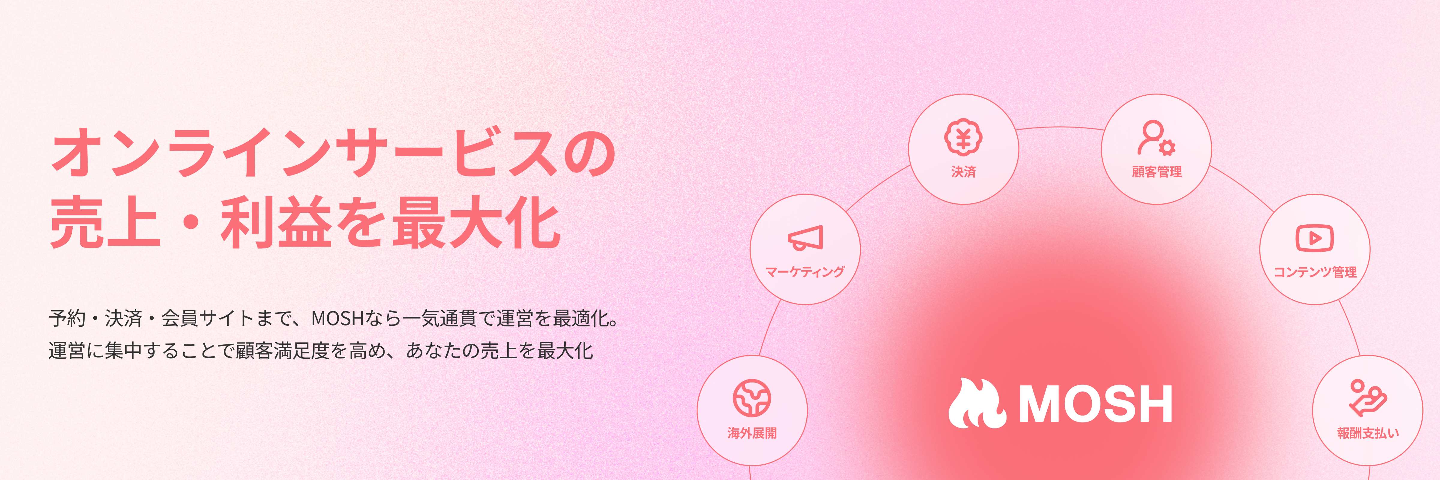 MOSHで講座販売をもっとかんたんに