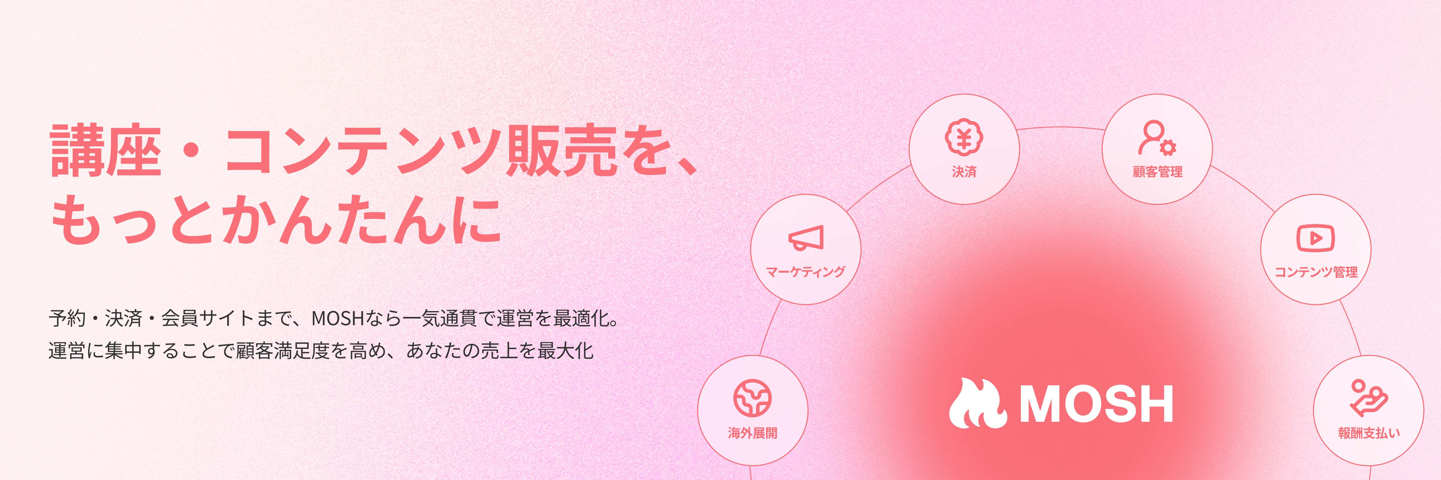 MOSHで講座販売をもっとかんたんに